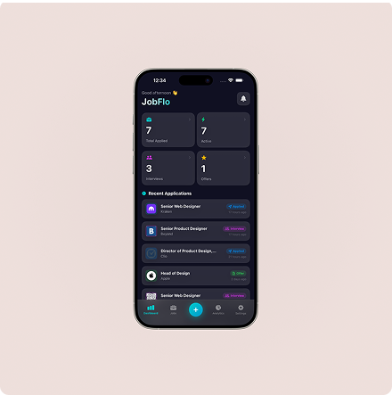 JobFlo case study